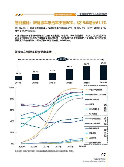 深圳179起亚对未来市场的预测，名爵汽车品牌文化的传播
